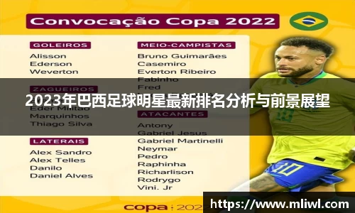 2023年巴西足球明星最新排名分析与前景展望